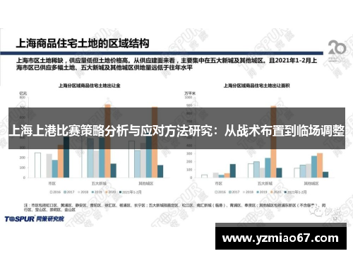 上海上港比赛策略分析与应对方法研究:从战术布置到临场调整 上海上港比赛策略分析与应对方法研究:从战术布置到临场调整