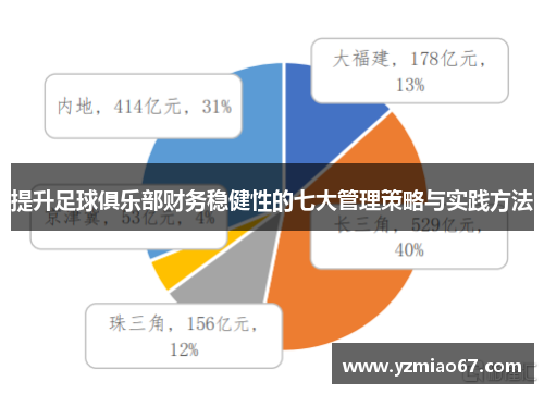 提升足球俱乐部财务稳健性的七大管理策略与实践方法 提升足球俱乐部财务稳健性的七大管理策略与实践方法