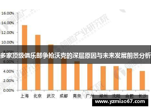 多家顶级俱乐部争抢沃克的深层原因与未来发展前景分析 多家顶级俱乐部争抢沃克的深层原因与未来发展前景分析