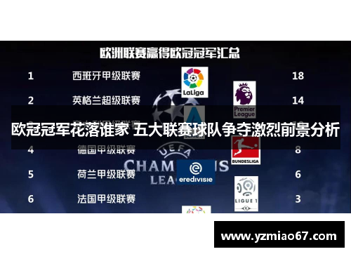 欧冠冠军花落谁家 五大联赛球队争夺激烈前景分析 欧冠冠军花落谁家 五大联赛球队争夺激烈前景分析