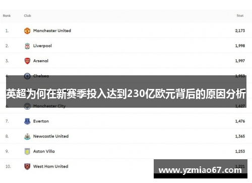 英超为何在新赛季投入达到230亿欧元背后的原因分析