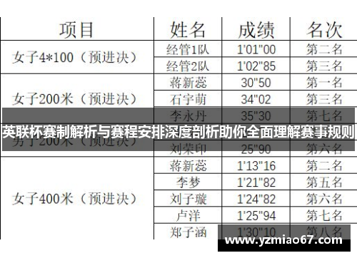 英联杯赛制解析与赛程安排深度剖析助你全面理解赛事规则 英联杯赛制解析与赛程安排深度剖析助你全面理解赛事规则