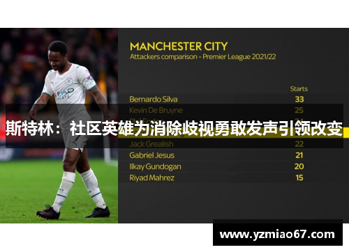 斯特林：社区英雄为消除歧视勇敢发声引领改变